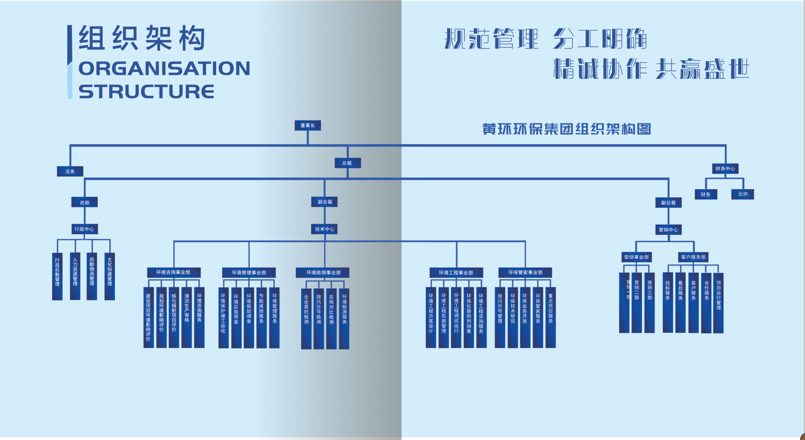 組織架構.png